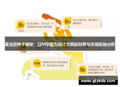 麦当劳种子揭秘：以M字腿为设计灵感的创意与市场影响分析